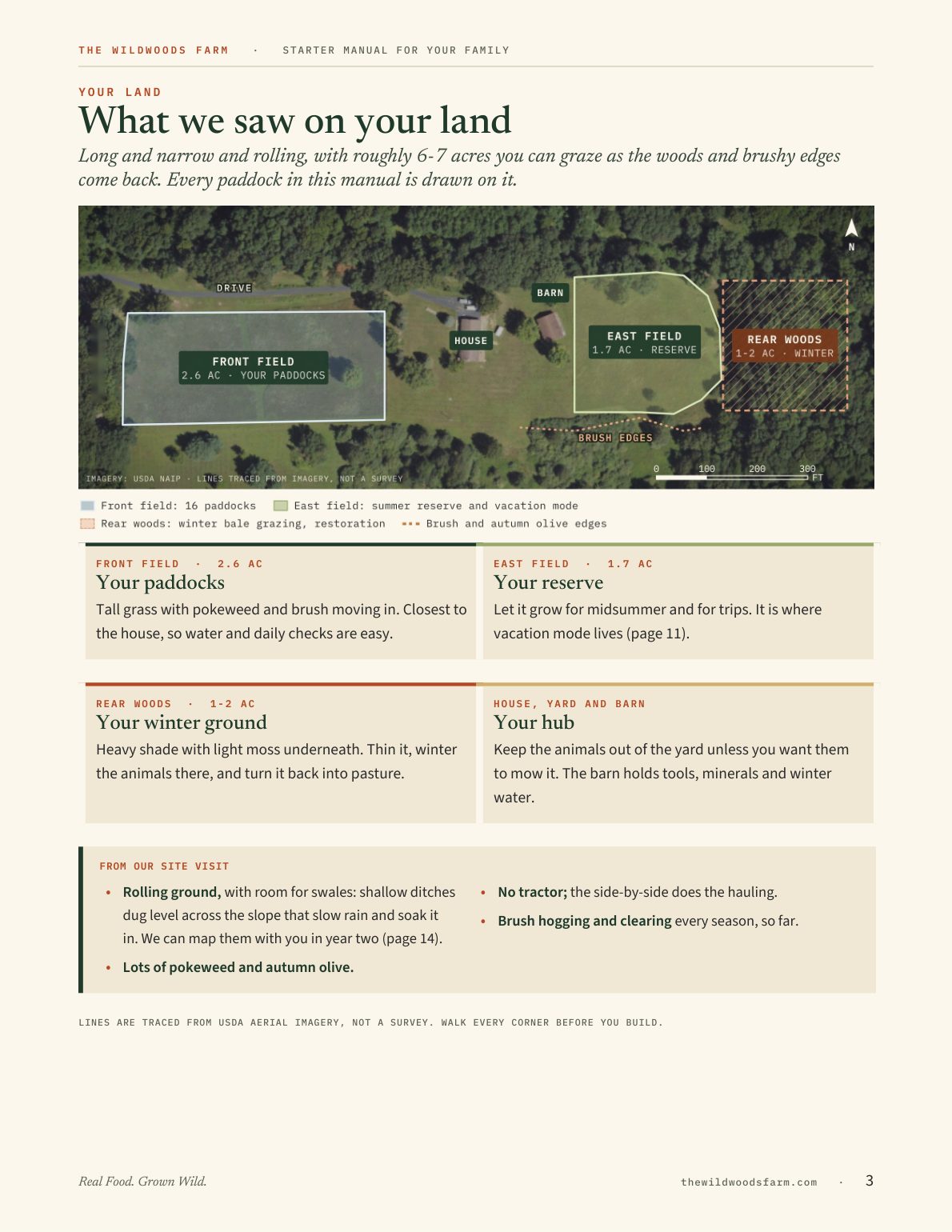 Page 3: what we saw on the land, with the fields, woods and barn mapped