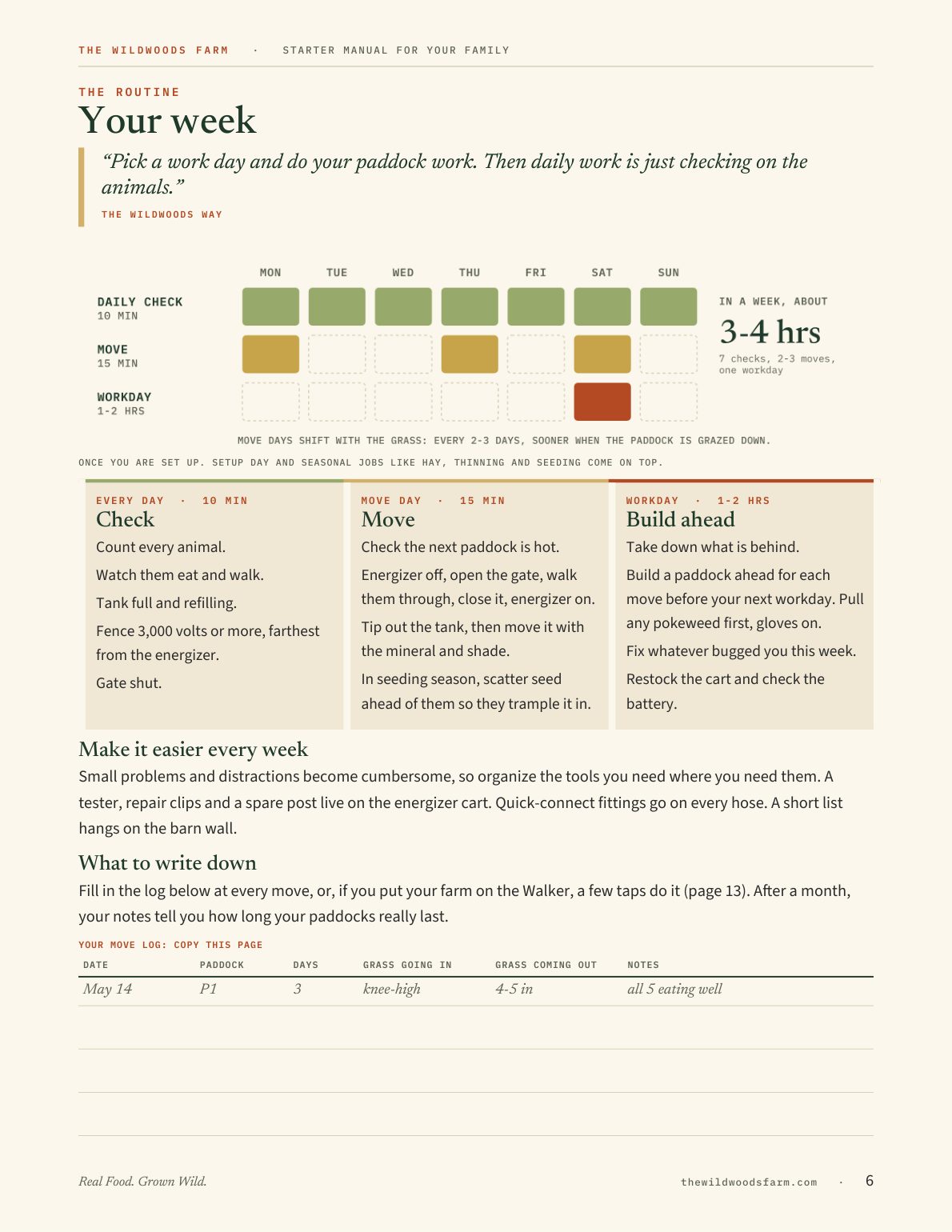 Page 6: the weekly routine, a daily check, move days and one workday
