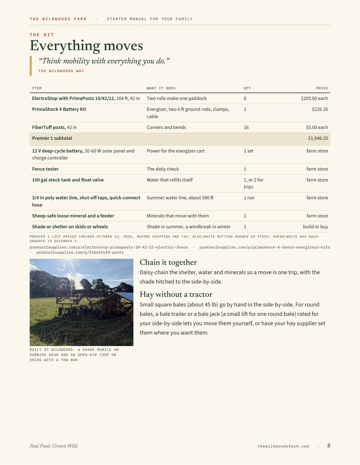 Page 8: the gear list with what each piece costs
